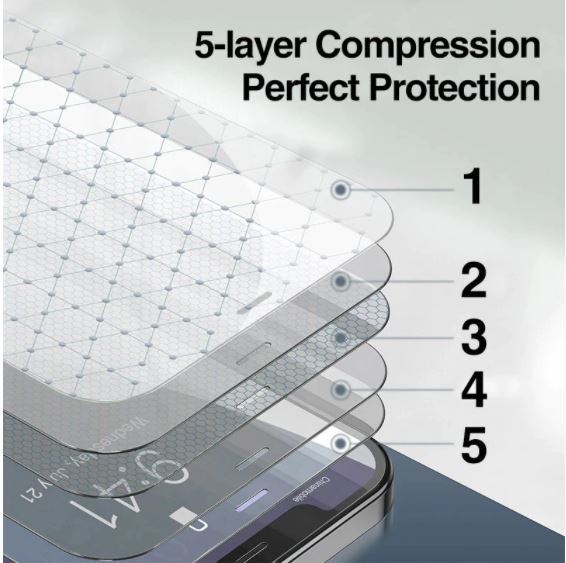 4 x Screen Protector For iPhone - Case Monkey